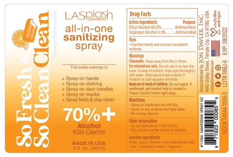 Hand Sanitizer packaging