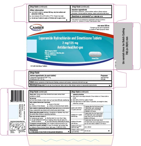 Loperamide Hydrochloride and Simethicone packaging