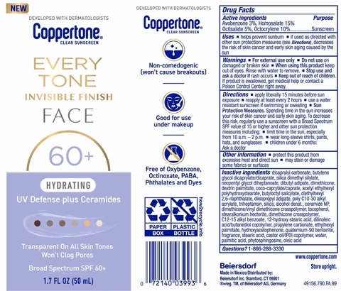 Coppertone Every Tone Face Hydrating Clear Sunscreen SPF 60 포장