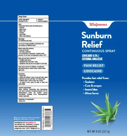 WALG AFTRSN BURN RELIEF packaging