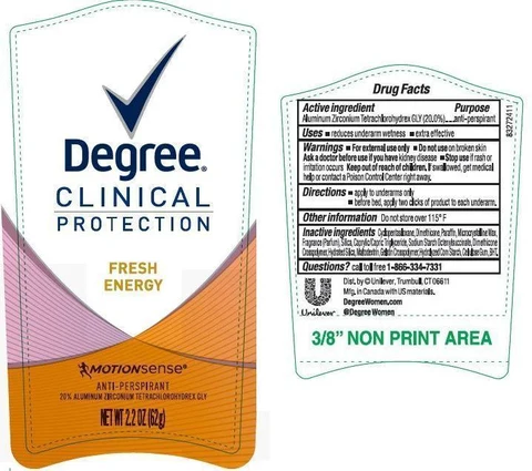DegreeClinical Protection Fresh Energy Antiperspirant and Deodorant 포장