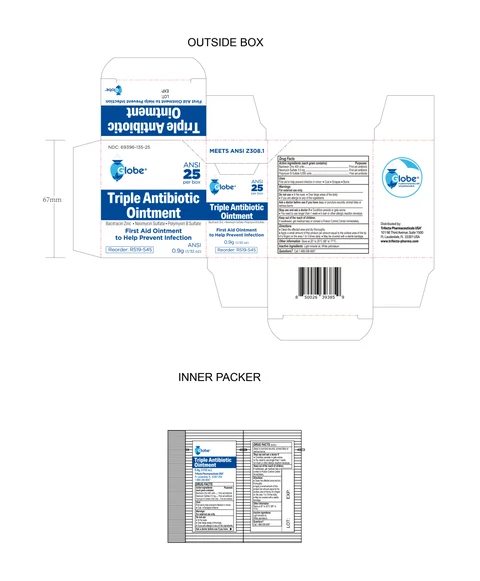 Triple Antibiotic packaging