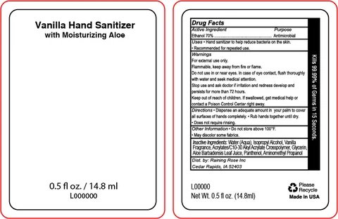 Hand Sanitizer packaging