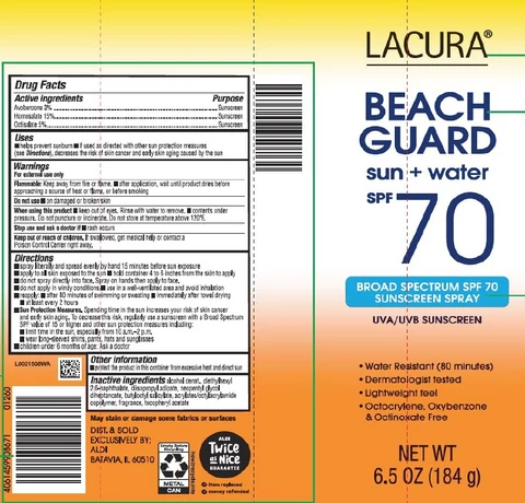 Sunscreen SPF 70 포장
