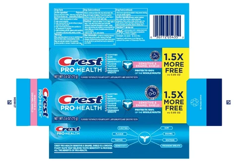 CrestPro Health Sensitive and Enamel Shield 포장