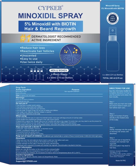 CYPKEB 5% Minoxidil Hair Growth Sprays Serum 포장