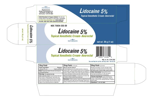 lidocaine 포장