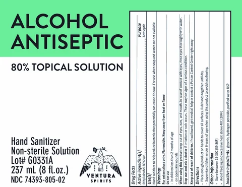 Hand Sanitizer packaging