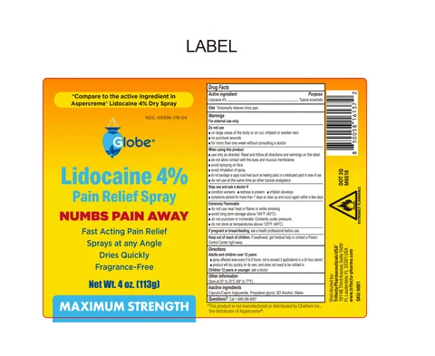 Lidocaine Pain Relief packaging
