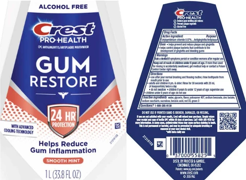 Crest Pro-HealthGum Restore Smooth Mint 포장