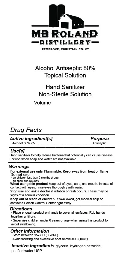 Hand Sanitizer packaging