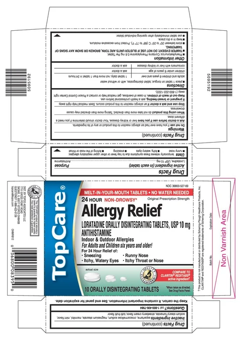 Loratadine packaging
