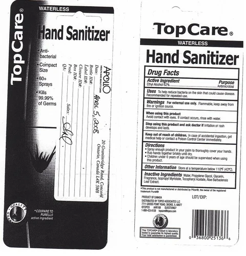 TOPCAREHAND SANITIZER 포장
