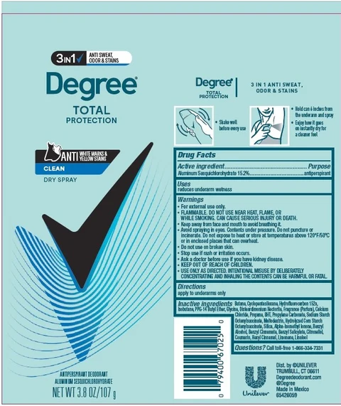 Degree 포장