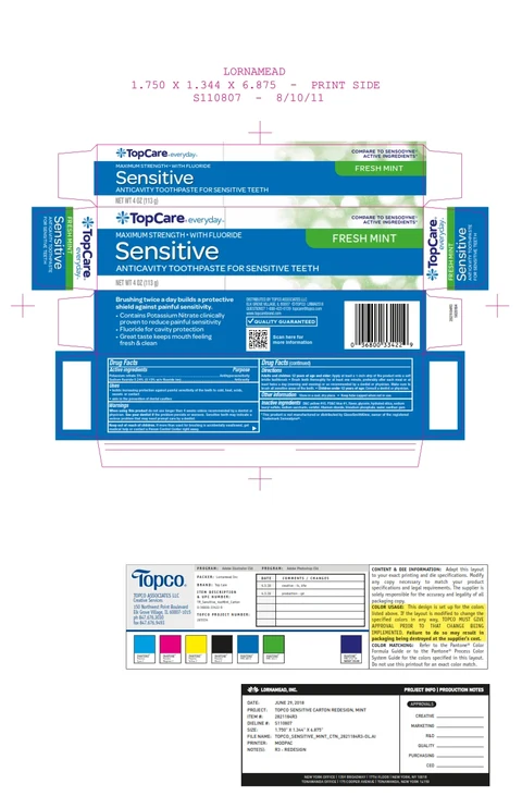Topco Associates LLCMaximum Strength packaging