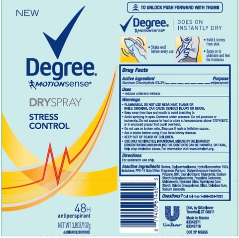 Degree MotionSense Stress Control Dry Antiperspirant 포장