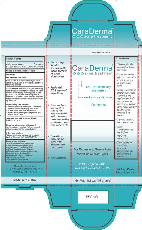 CaraDerma 포장