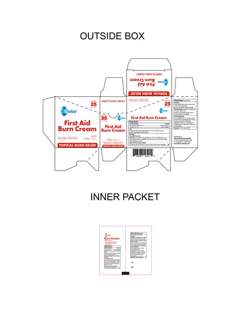 Burn Cream packaging