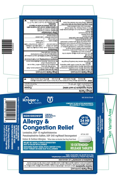 Loratadine and Pseudoephedrine Sulfate packaging