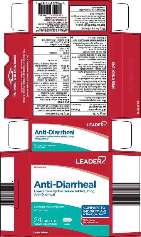 leader anti diarrheal 포장