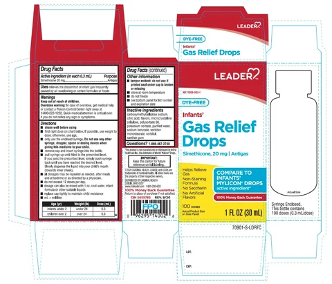 Cardinal Health Infants Gas Relief 포장