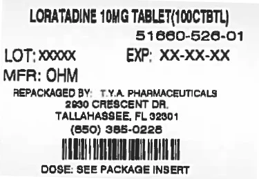 Loratadine Allergy Relief packaging
