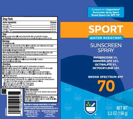 Sunscreen 포장