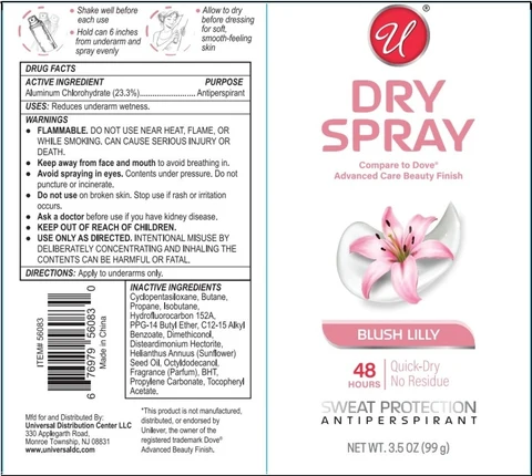 ANTIPERSPIRANT BLUSH LILLY 포장