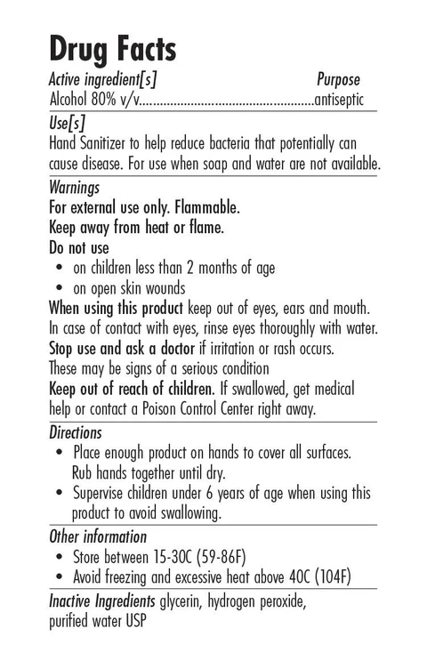 SnoSan Drug Facts