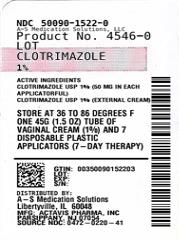 Clotrimazole 포장