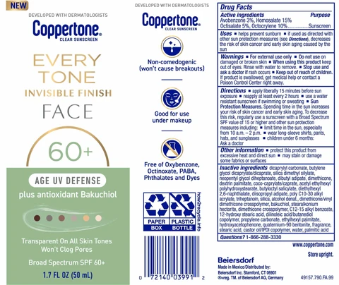 Coppertone Every Tone Age Defense Sunscreen SPF 60 포장
