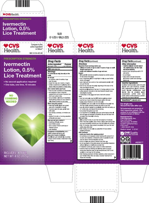 Ivermectin 포장