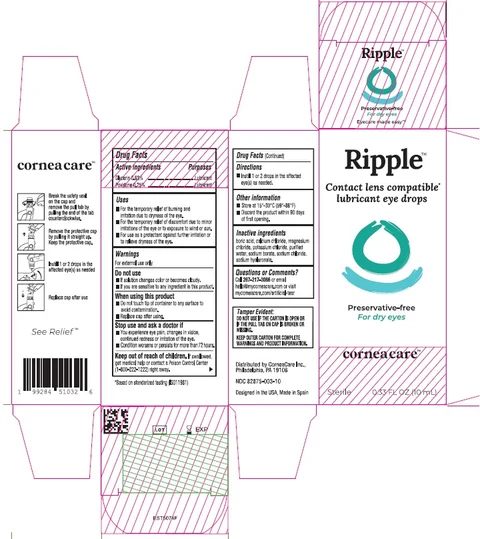 Ripple packaging