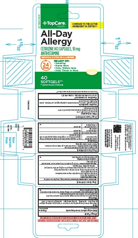 Cetirizine HCl 포장