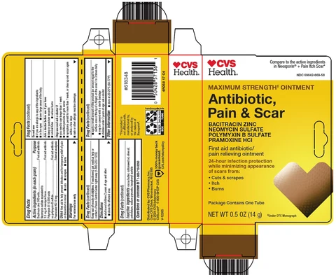 Antibiotic, Pain and Scar 포장