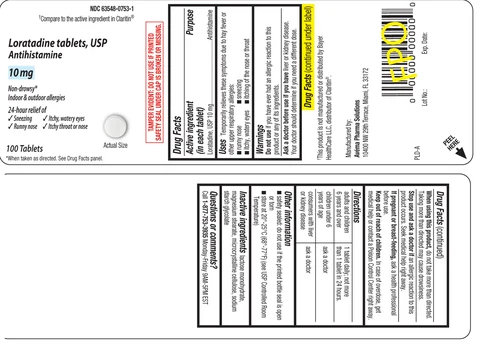 Loratadine packaging