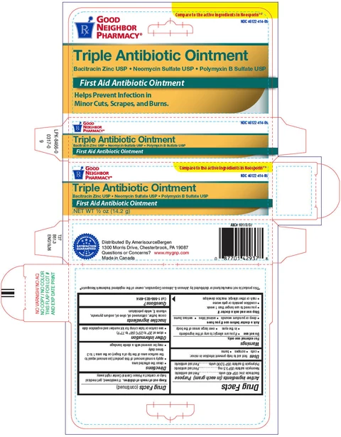 Triple Antibiotic packaging