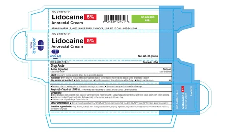 Lidocaine 5% packaging