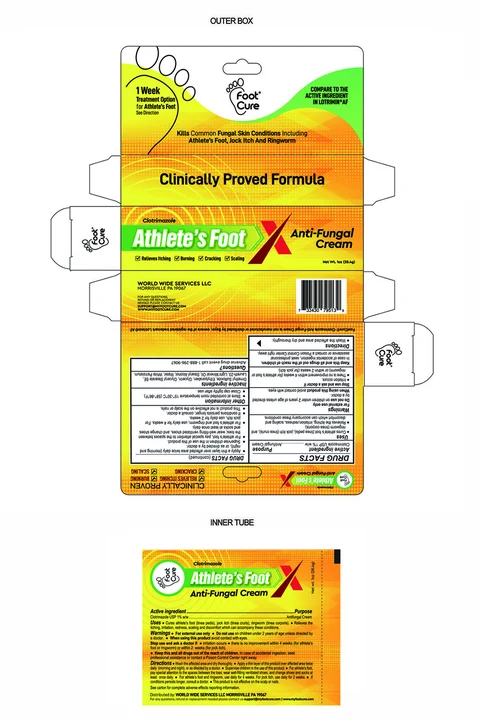 Anti-Fungal Cream 포장