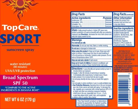 Sport Sunscreen SPF 50TopCare packaging