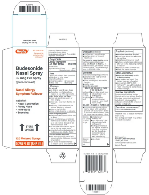 Budesonide packaging