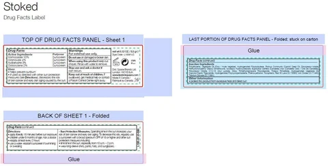 DRUG FACTS PANEL - Carton - Stoked