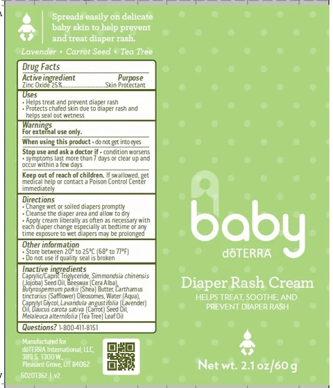 Baby Diaper Rash Cream 포장