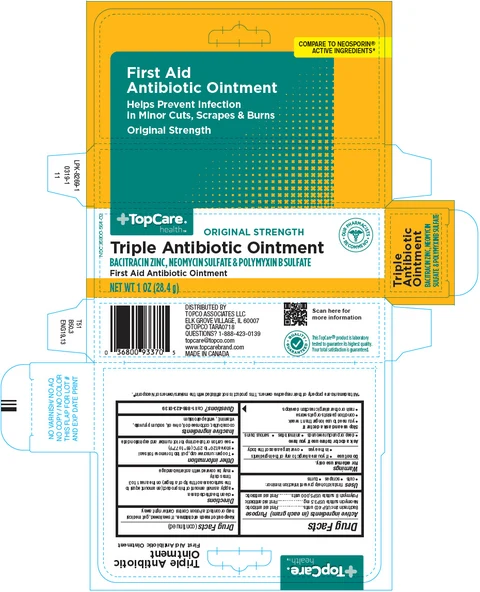 Triple Antibiotic packaging
