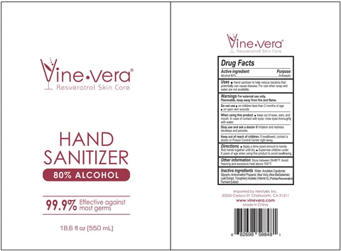 Hand Sanitizer packaging
