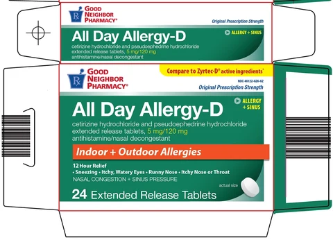good neighbor pharmacy all day allergy d packaging