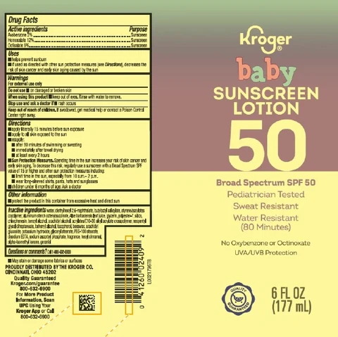 Avobenzone, Homosalate, Octisalate 포장