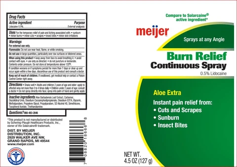 Burn ReliefRelief packaging
