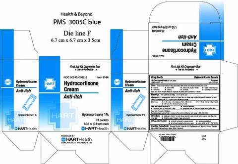 HYDROCORTISONE packaging