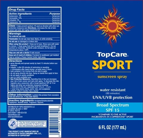 Sport SPF 15 packaging